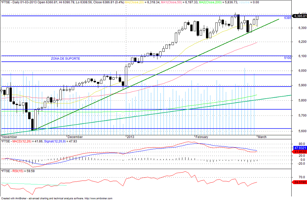 ftse.gif