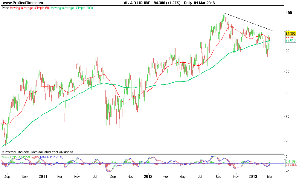 AIR LIQUIDE.png