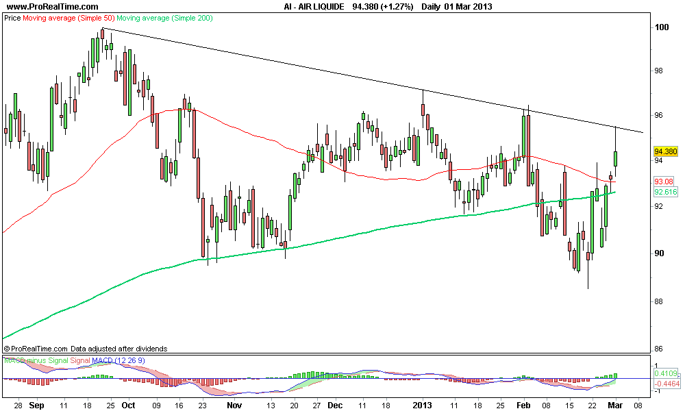 AIR LIQUIDE 2.png