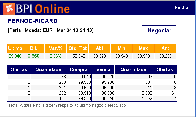 cofs pernod.PNG