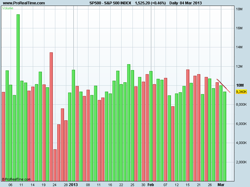 S&P 500 INDEXvol.png