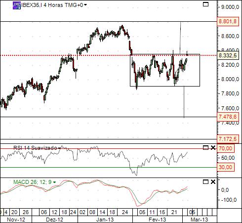 ibex 5-3-2013.jpg