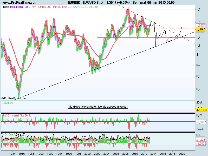 USD Spot (1).png