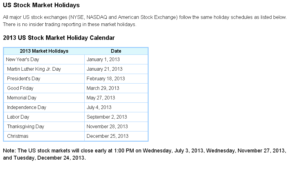 market holidays 2013.PNG