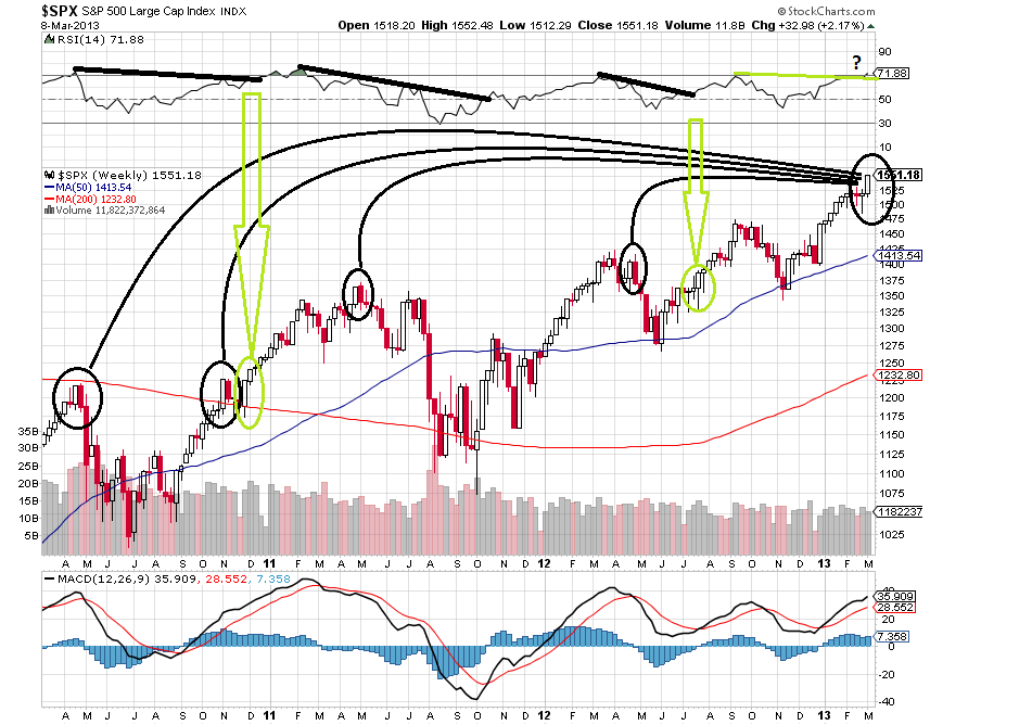 SP500.png
