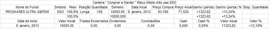 Sso.PNG