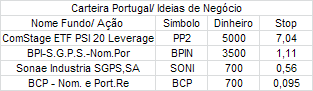 Carteira Portugal.PNG