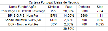 Carteira Portugal.PNG