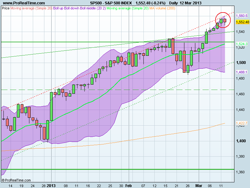 S&P 500 INDEX.png