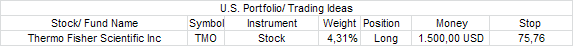 Trading Idea.PNG