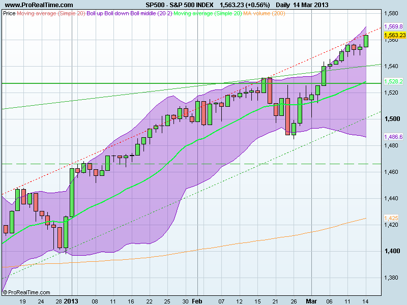 S&P 500 INDEX.png