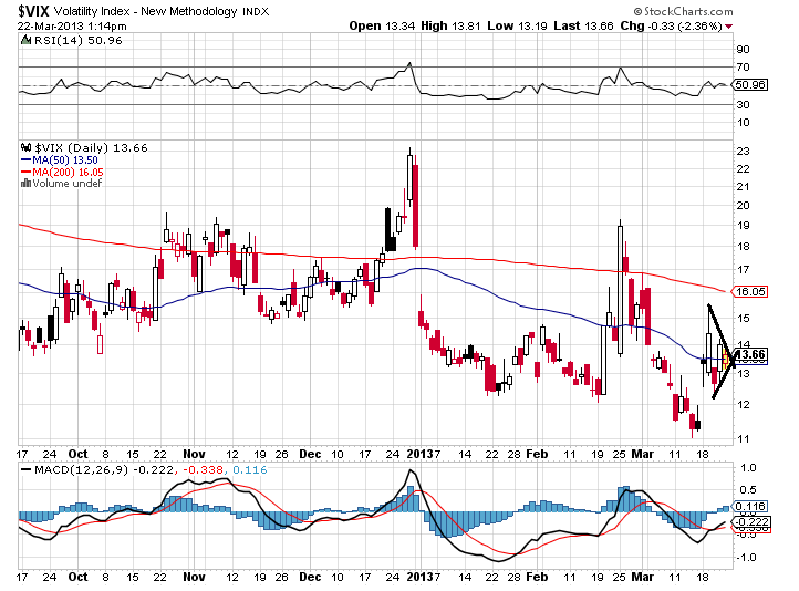 vix123.png
