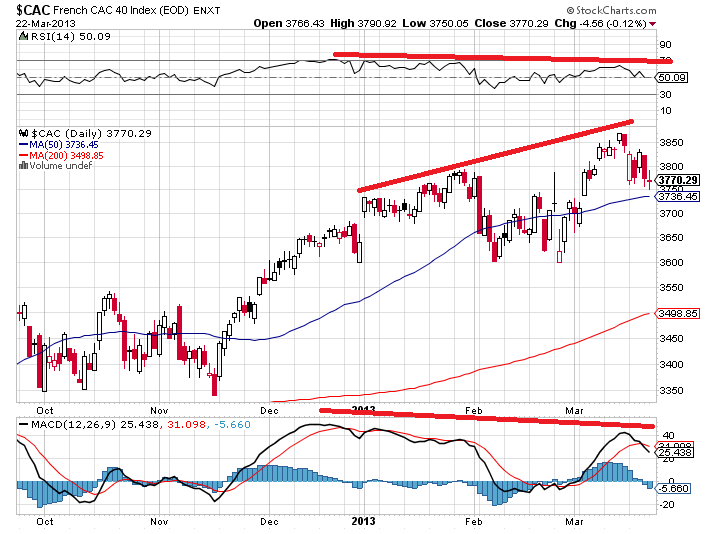 cac 22-3-2013.png
