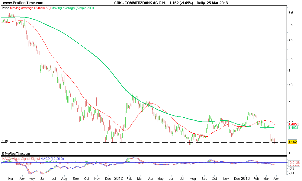 COMMERZBANK AG O.N..png