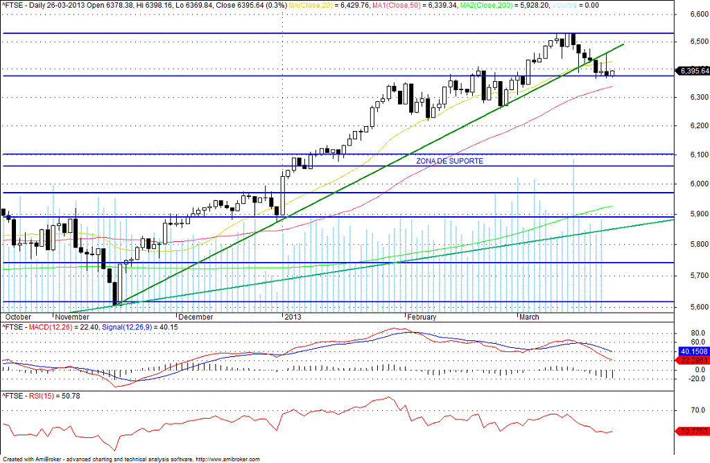 ftse.gif