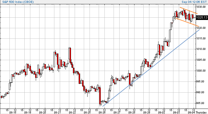 spx-20030904cp.gif