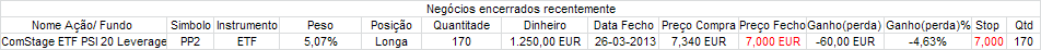 negócios encerrados recentemente.PNG