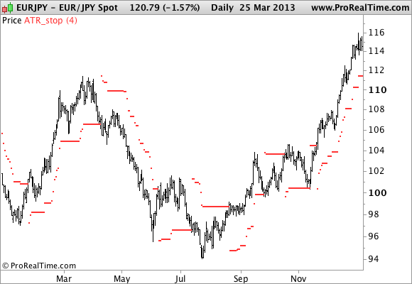JPY Spot.png