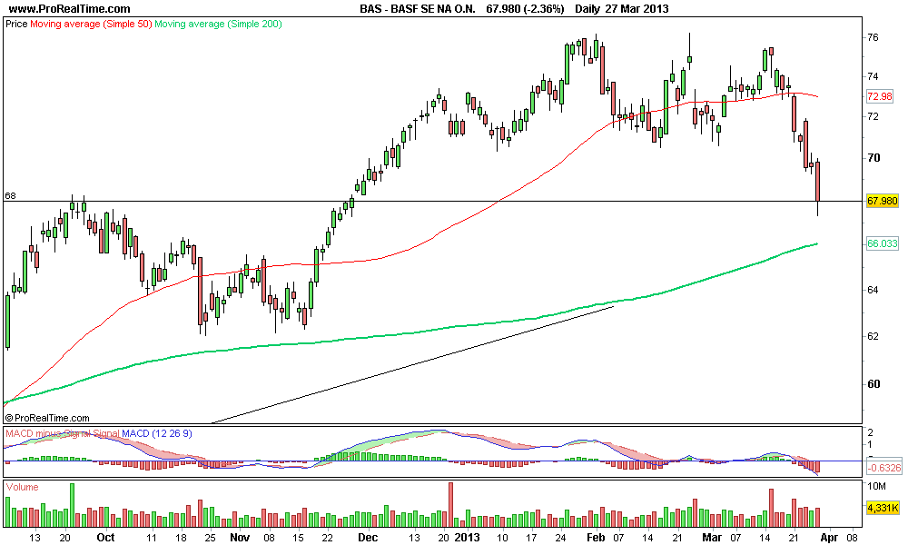BASF SE NA O.N 2..png