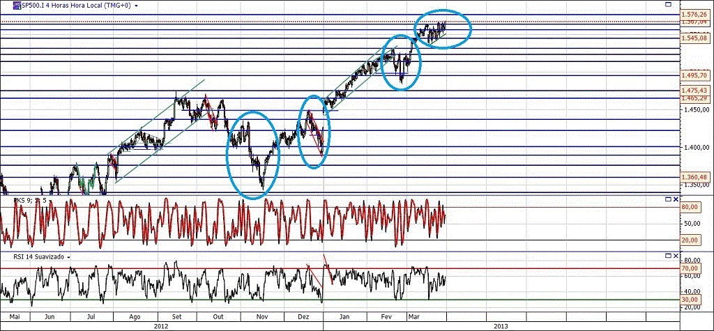 spx.gif