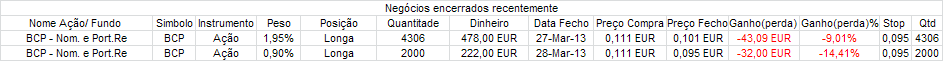 negócios encerrados recentemente.PNG