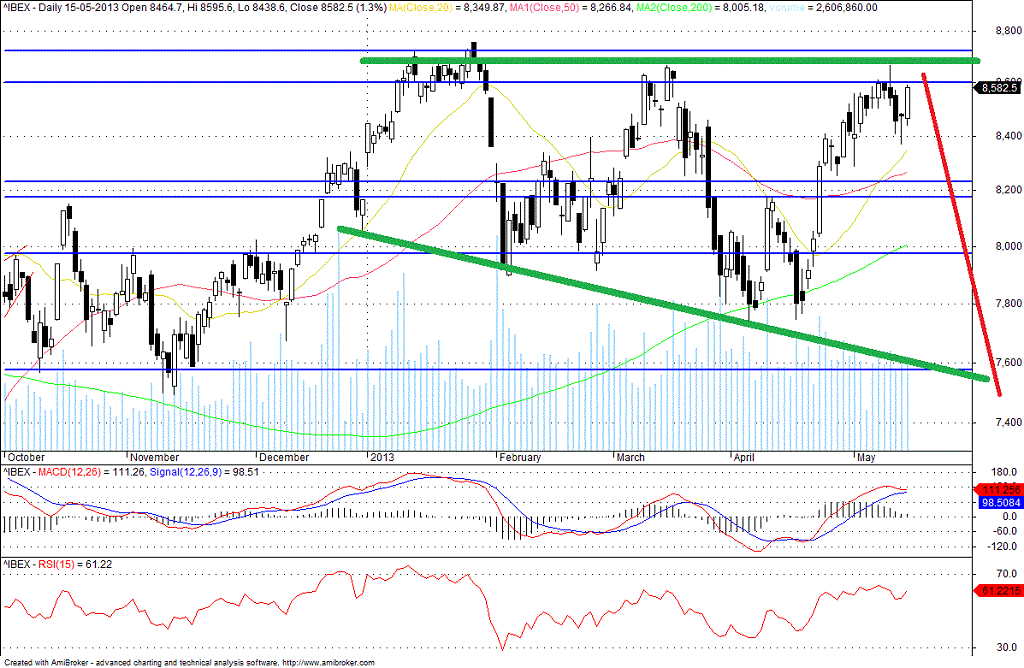 ibex.gif