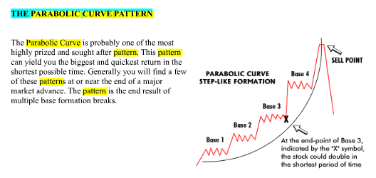 parabolic_curve.gif
