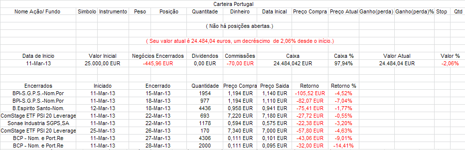 Carteira Portugal.PNG
