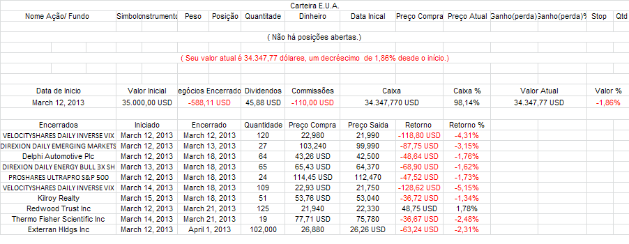 Carteira E.U.A..PNG