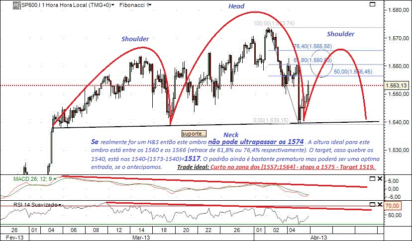 sp 6-4-2013 1.gif