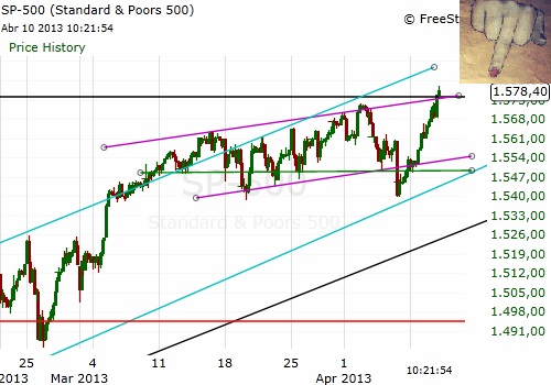 SP 500-10-4-2013.jpg