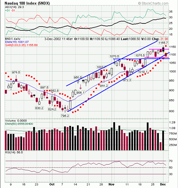 ndx3122.gif