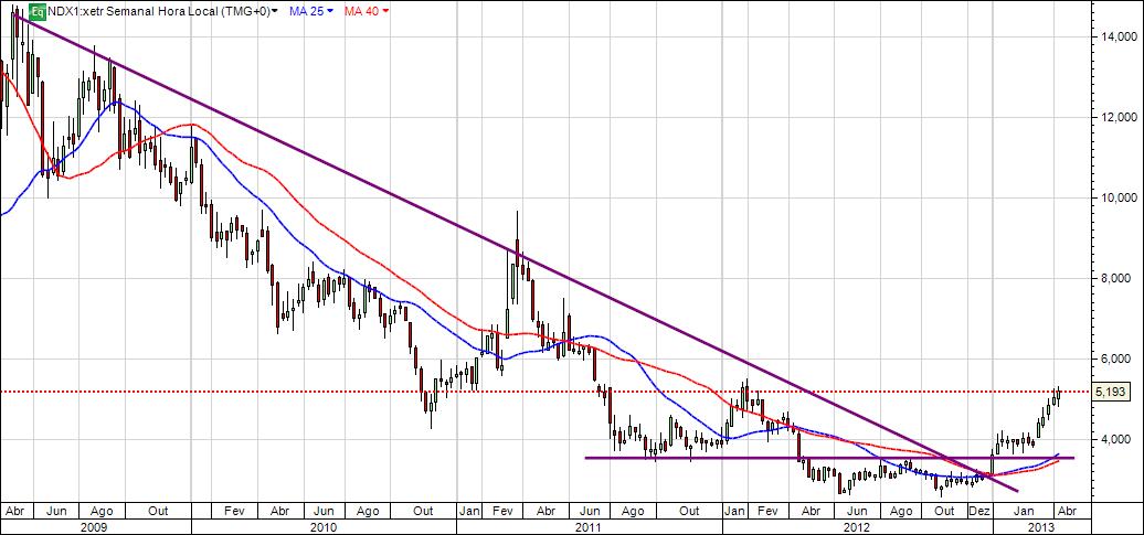 ndx1-1.jpg