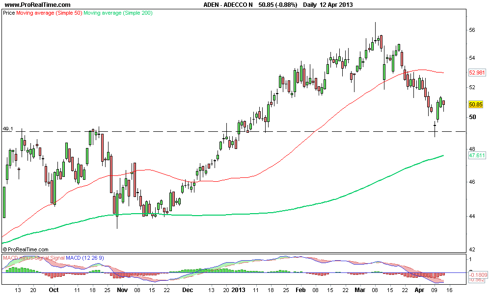 ADECCO N 2.png