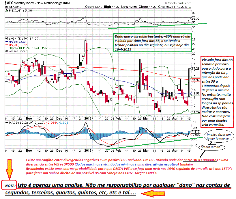 sp 16-4-2013.gif