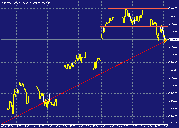 dax-20030905cp-b.gif