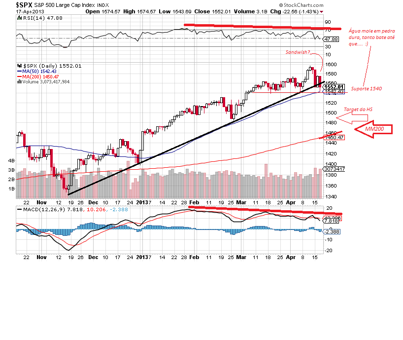 sp 18-4-2013 1.png