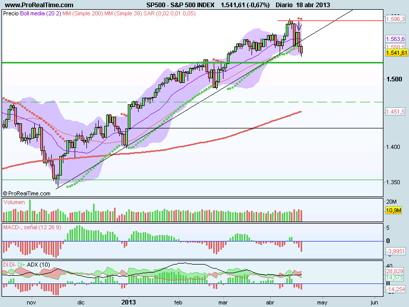 S&P 500 INDEX.png