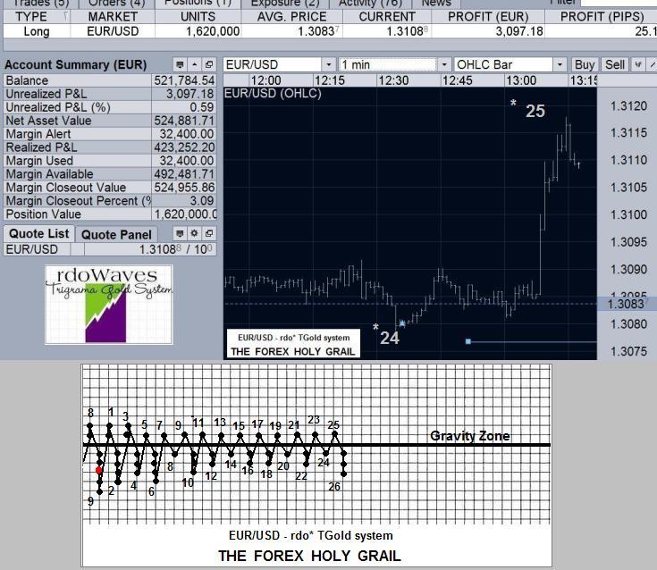 eurusdtoday.JPG