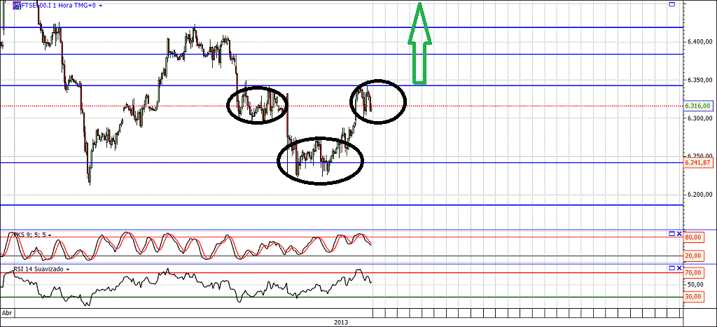 ftse.gif