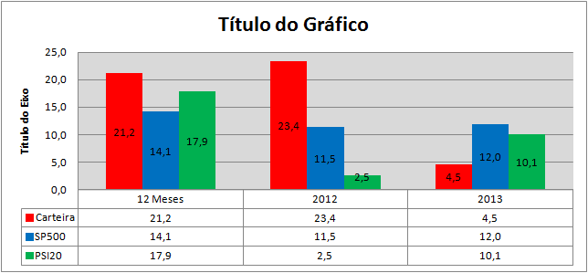 12 meses.png