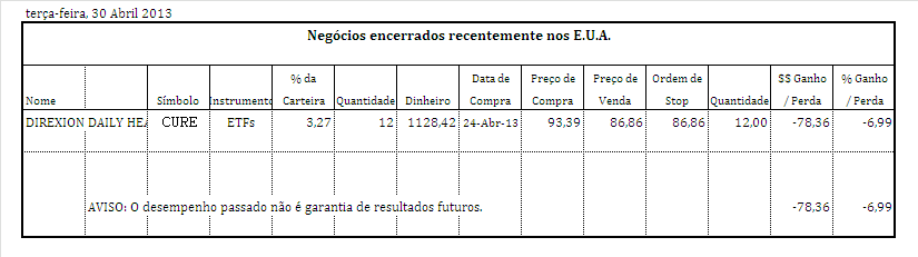 1 negocio encerrado.PNG