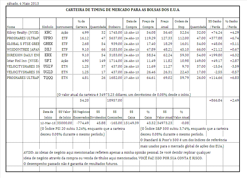 carteira eua pt.PNG