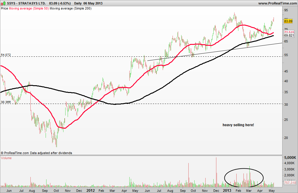 STRATASYS LTD..png