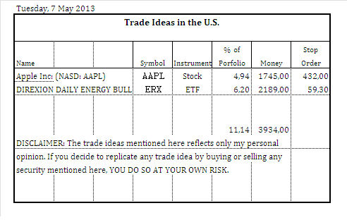 ideas us.PNG
