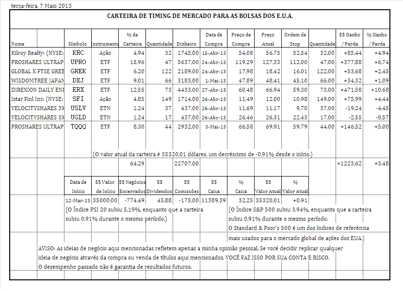 EUA PT.PNG