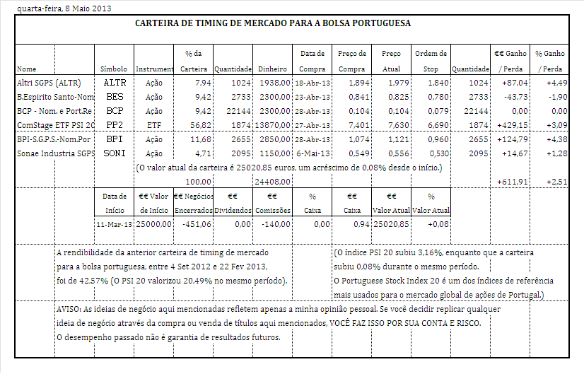carteira pt.PNG