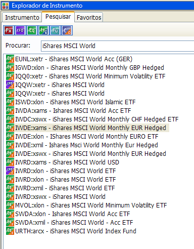 Pesquisa iShares MSCI World (GB).PNG