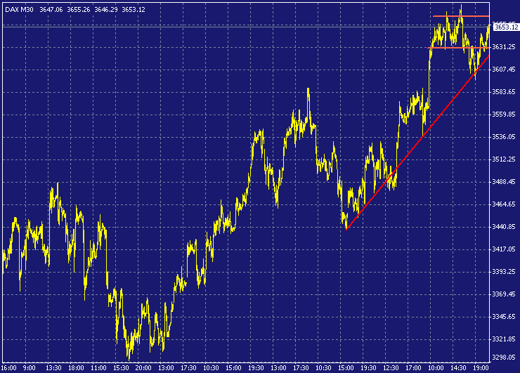 dax-20030908cp-b.gif