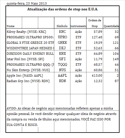 stop EUA.PNG
